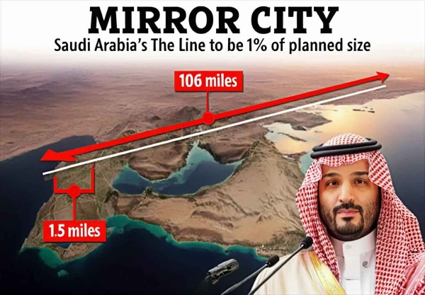 NEOM: Saudi Arabia's Trillion-Dollar Vision Complicated by Missteps and Thousands of Missing Workers